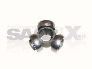 PRZEGUB TRÓJRAMIENNY TRÓJPALCZAK WEWNĘTRZNY DO SAAB 900 9000 9-3 I