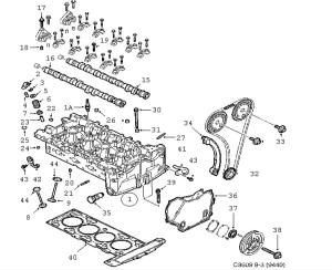 ŚRUBA PODSTAWY GŁOWICY DO SAAB 9-3 SS SC CV 03-11R.